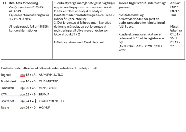 Maalsaetning-og-moeder-til-info-tavlen